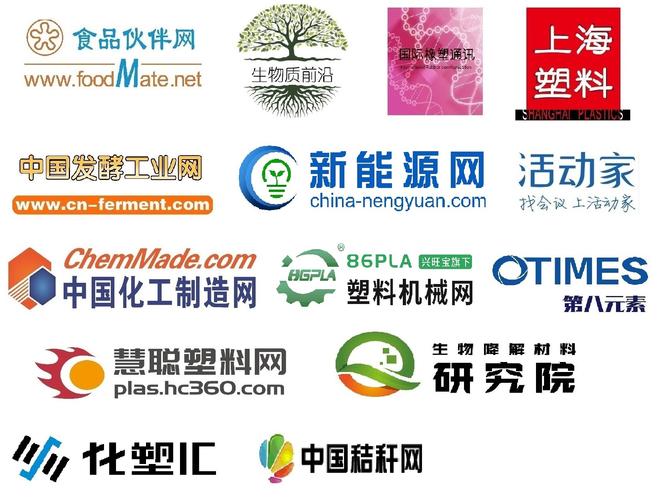 全球及中国的生物基与降解材料技术研究