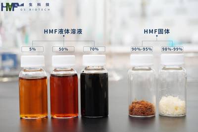 36氪首发 | 功能性生物基材料研发公司「中科国生」完成数千万元天使轮融资