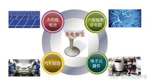 烯奇新材料 石墨烯改性导电银胶的研发